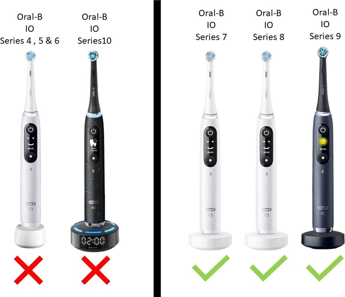 Oral-B IO Series 7 8 9 Elektrische Tandenborstelhouder- Opzetborstelhouder - Kabelloos Opladen - Badkamer Accessoires - Zonder Boren - Zwart - Afbeelding 5