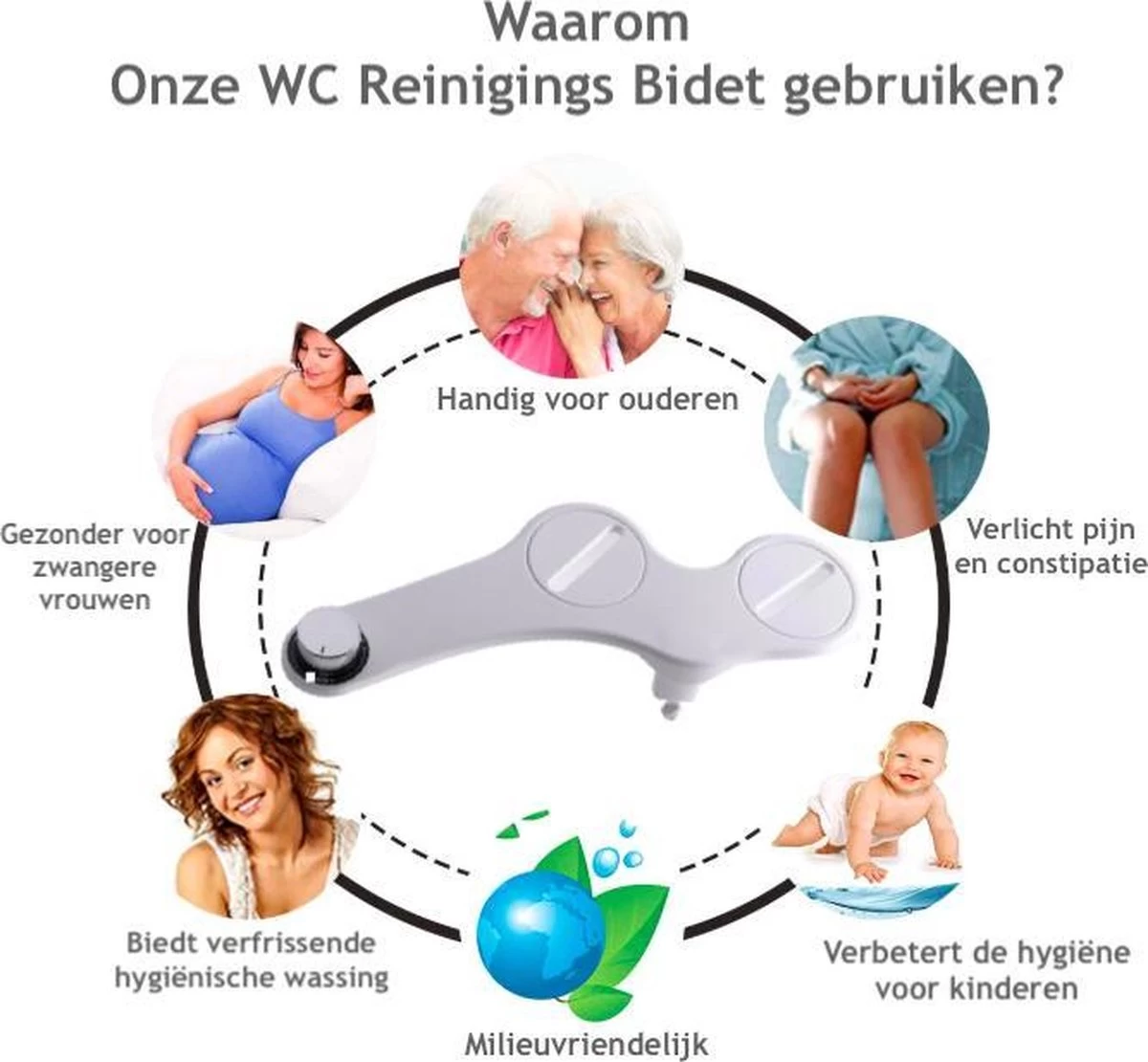 Bidet Handdouche Toilet Sproeier Shattaf Sprayer WC Papier Besparend - Dubbel Spray Koud Water - Badkamer Accessoires - Freshole® - Afbeelding 3