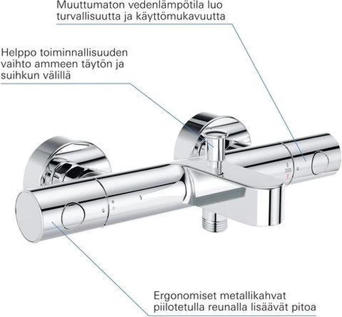 GROHE Grohtherm 800 Cosmopolitan Thermostatische Badkraan - Incl. Omstel En Koppelingen - Chroom - 34766000 - Afbeelding 2
