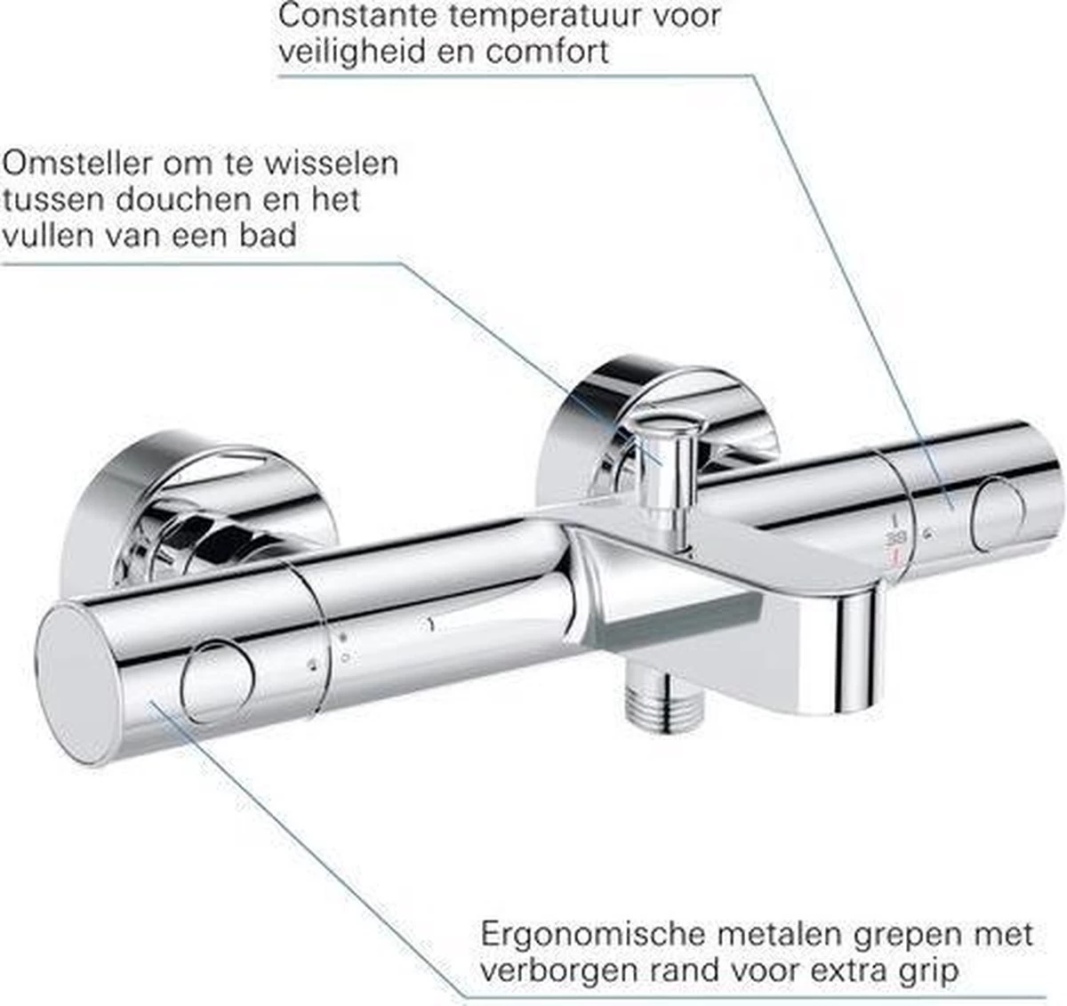 GROHE Grohtherm 800 Cosmopolitan Thermostatische Badkraan - Incl. Omstel En Koppelingen - Chroom - 34766000 - Afbeelding 10