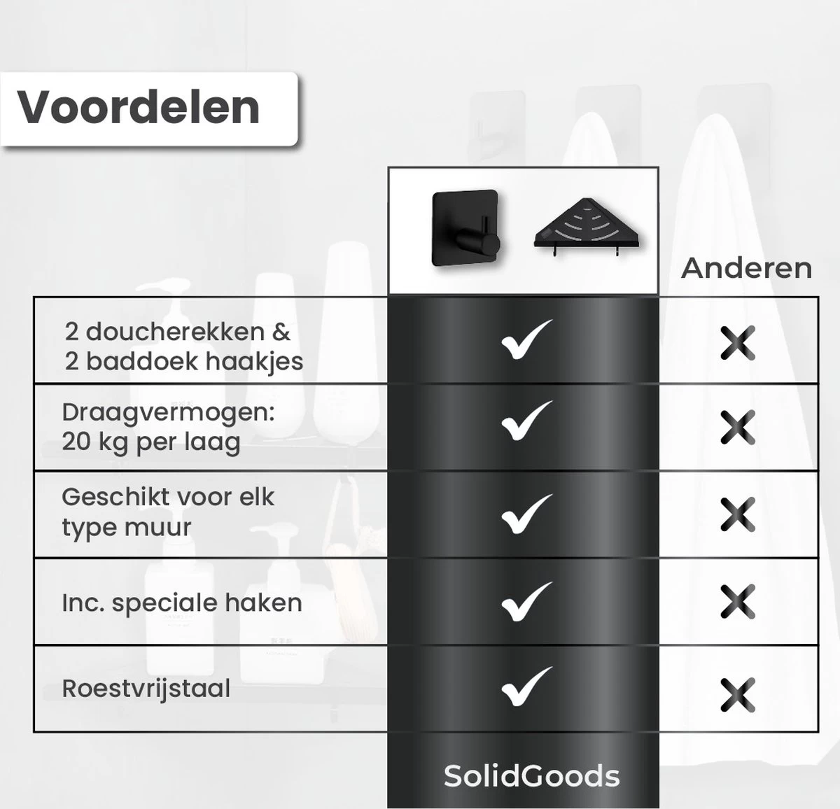 Dubbele Doucherek Zwart Zonder Boren – Sterke Lijmbasis - Badkamer Rek – Hoek – Doucherekjes – Incl. Schroeven – Incl. 2 Haken - Afbeelding 7