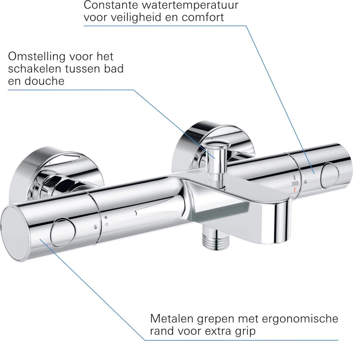 GROHE Grohtherm 800 Cosmopolitan Thermostatische Badkraan - Incl. Omstel En Koppelingen - Chroom - 34766000 - Afbeelding 3