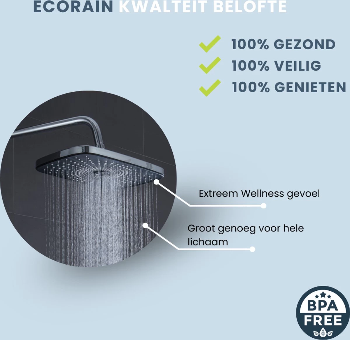 EcoRain – Regendouchekop XL 30 CM – Waterbesparende Douchekop – Hoge Druk – Rechthoekig – Groot – Regendouche - Chrome - Afbeelding 7