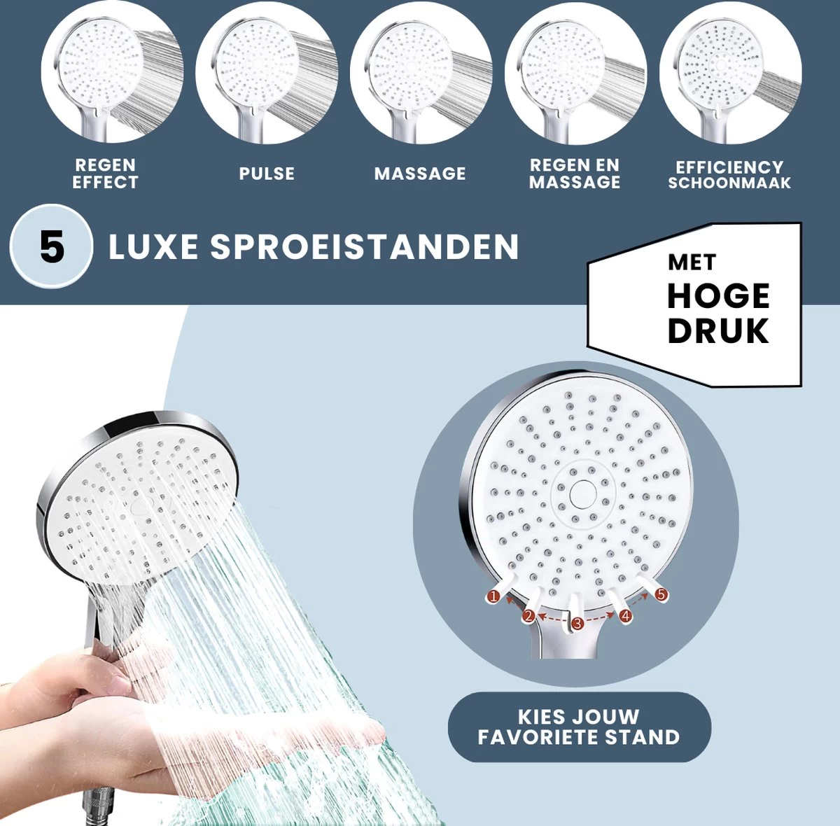 EcoRain™ Waterbesparende Douchekop Mark Met WATERFILTER - 50% Waterbesparend - Regendouche - 5 Sproeistanden - Hoge Druk - Betere Huid - Handdouche - Luxe Moderne Douchekop - Hoge Kwaliteit - Chrome - Afbeelding 5