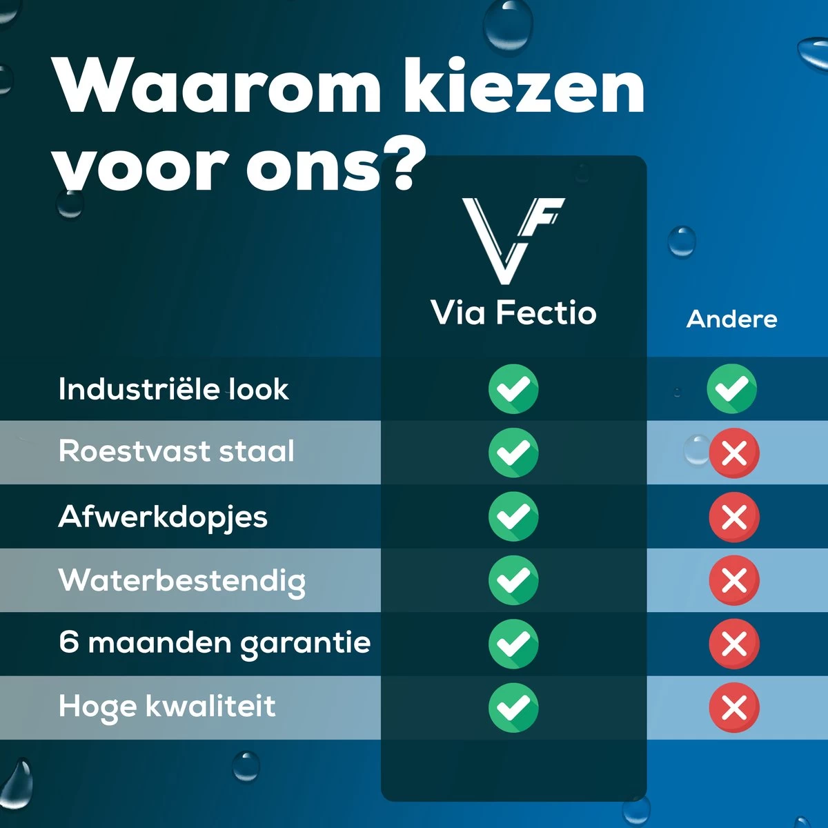 Via Fectio® Toiletrolhouder - Toiletrolhouders - Telefoonhouder - WC Rolhouder - Zonder Klep - RVS (Roestvrij Staal) - Afbeelding 7