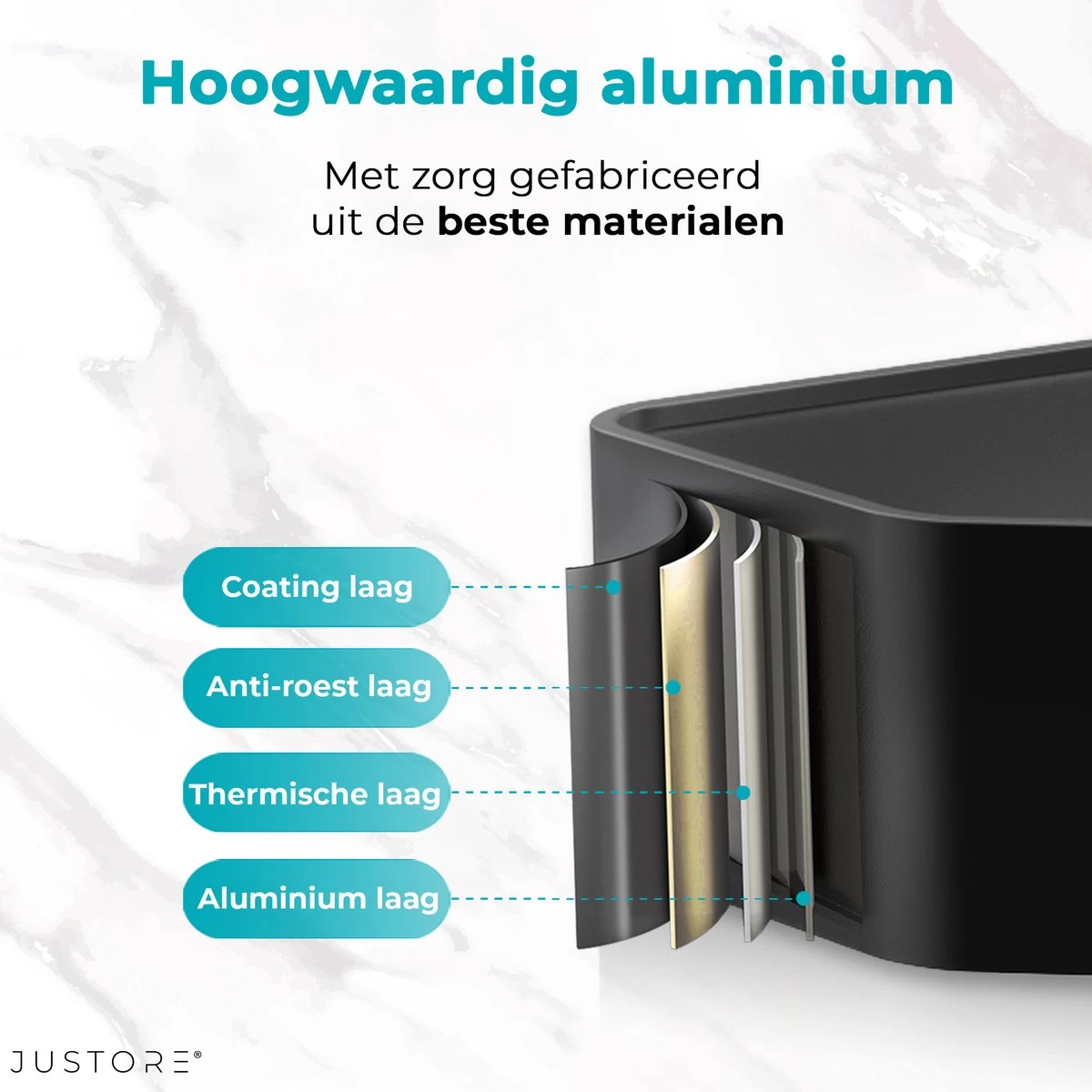 Luxe Doucherek Zonder Boren – 1/2/3 Laags – 32 Cm – Hangend – Aluminium – Zwart - Afbeelding 7