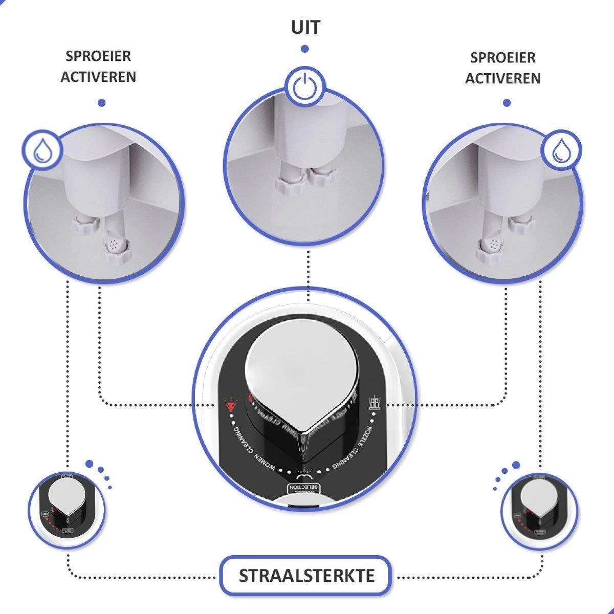 Bidet Handdouche Toilet Sproeier Shattaf Sprayer WC Papier Besparend - Dubbel Spray Warm & Koud Water - Badkamer Accessoires - Freshole® - Afbeelding 2