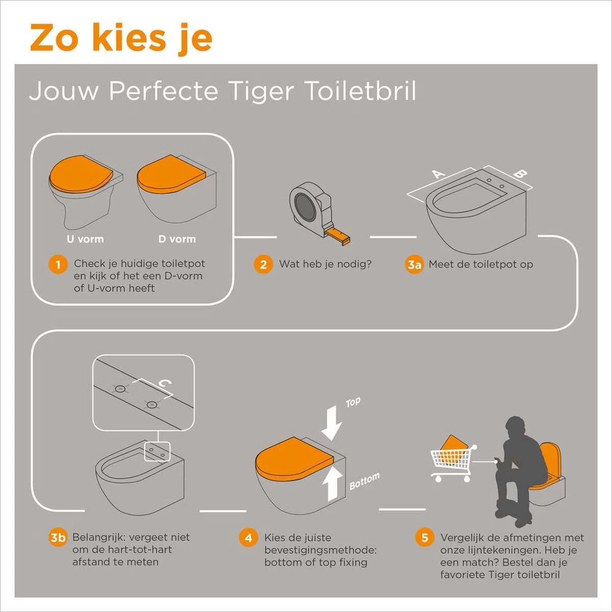 Tiger Veiros - Toiletbril - WC Bril - Thermoplast - Wit - Afbeelding 11