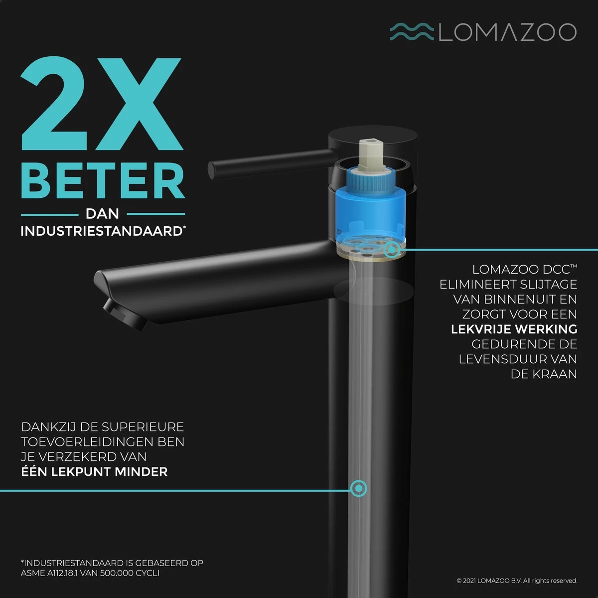 LOMAZOO Wastafelkraan Zwart Ceres - Badkamerkraan - Wastafel Kraan - Mengkraan Wastafel - Hoge Uitloop - Afbeelding 5