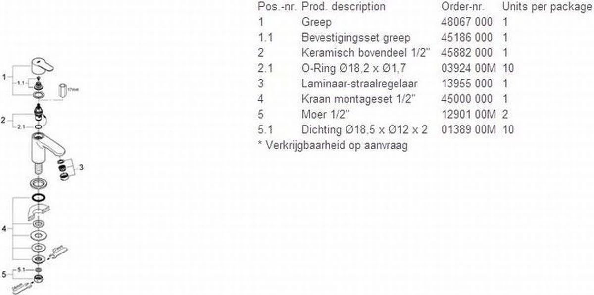 GROHE Eurostyle Cosmopolitan Fonteinkraan - Met EcoJoy® - Zonder Waste - Chroom - 23039002 - Afbeelding 2