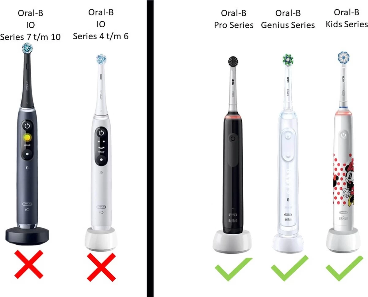 Plugware Oral-B Elektrische Tandenborstelhouder- Opzetborstelhouder - Zwart - Kabelloos Opladen - Badkamer Accessoires - Zonder Boren - Afbeelding 5