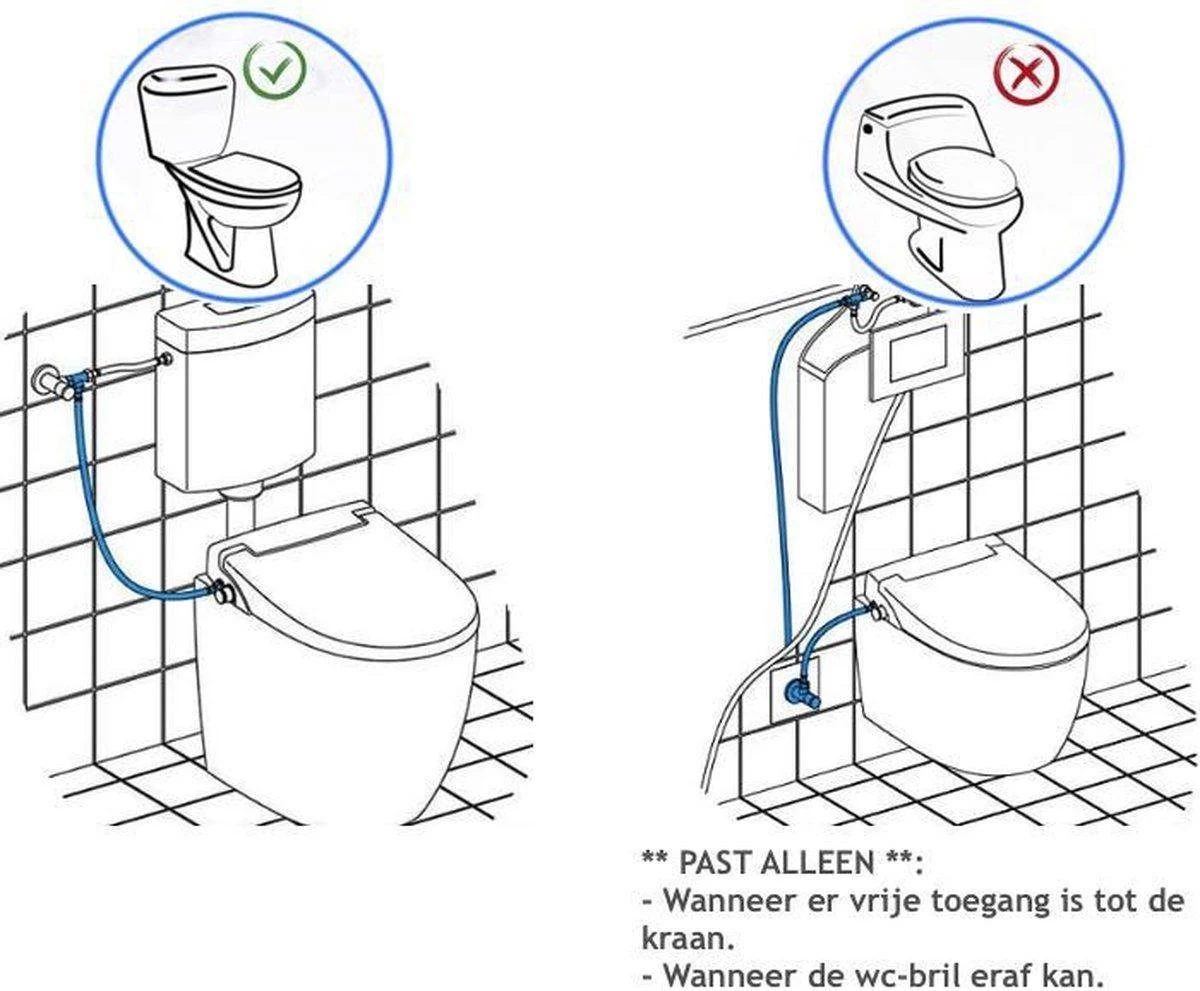 Bidet Handdouche Toilet Sproeier Shattaf Sprayer WC Papier Besparend - Dubbel Spray Warm & Koud Water - Badkamer Accessoires - Freshole® - Afbeelding 6